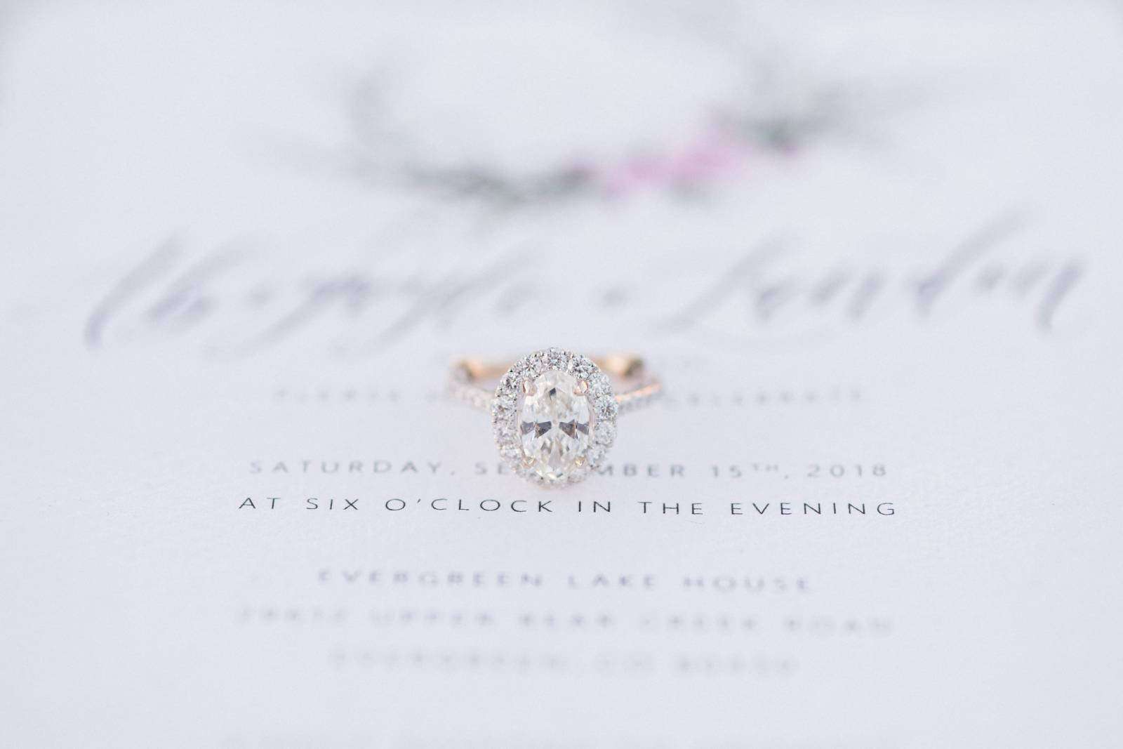 Buying an Engagement Ring 101